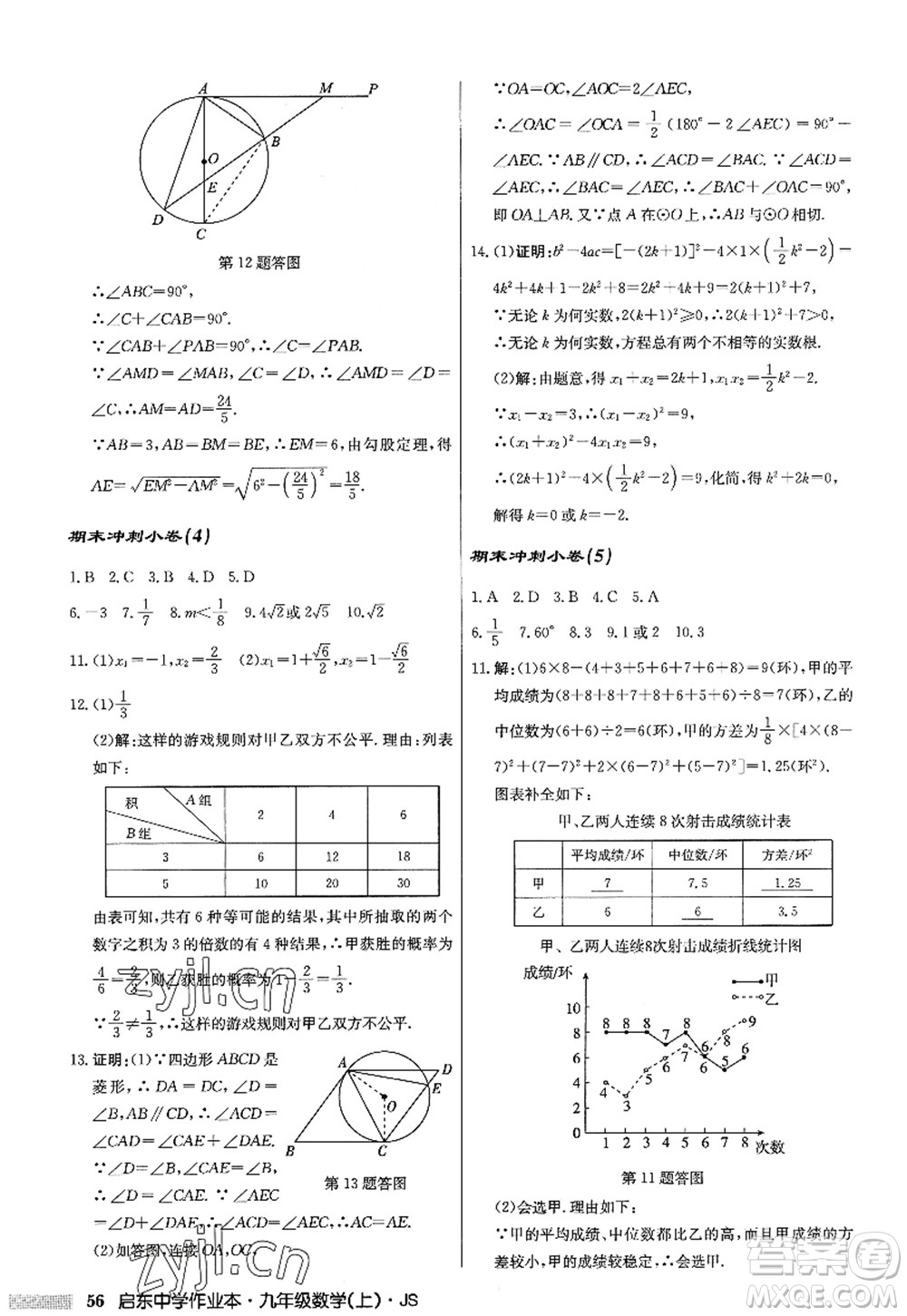 龍門書局2022啟東中學(xué)作業(yè)本九年級數(shù)學(xué)上冊JS江蘇版答案