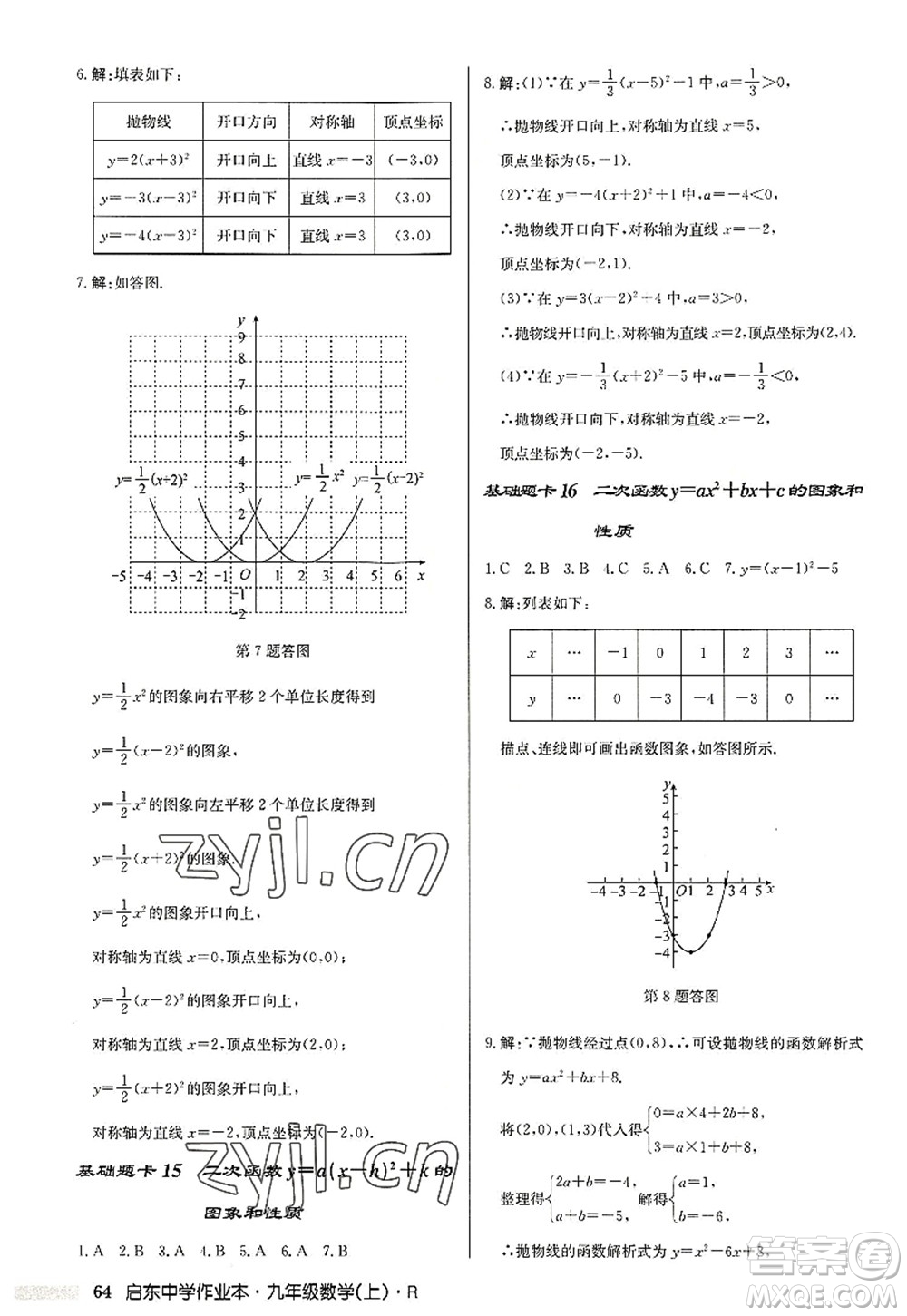 龍門(mén)書(shū)局2022啟東中學(xué)作業(yè)本九年級(jí)數(shù)學(xué)上冊(cè)R人教版答案