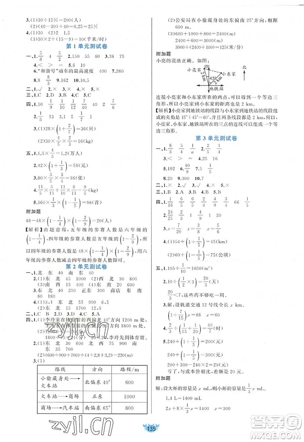 新疆青少年出版社2022原創(chuàng)新課堂六年級數(shù)學(xué)上冊RJ人教版答案