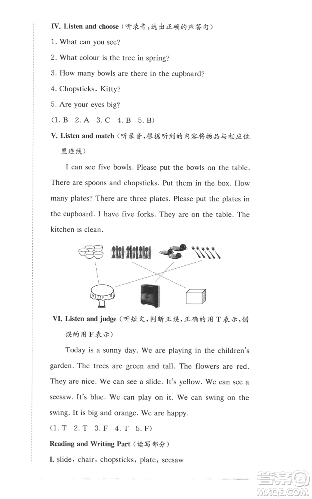 華東師范大學(xué)出版社2022上海名校名卷二年級(jí)上冊英語牛津版參考答案