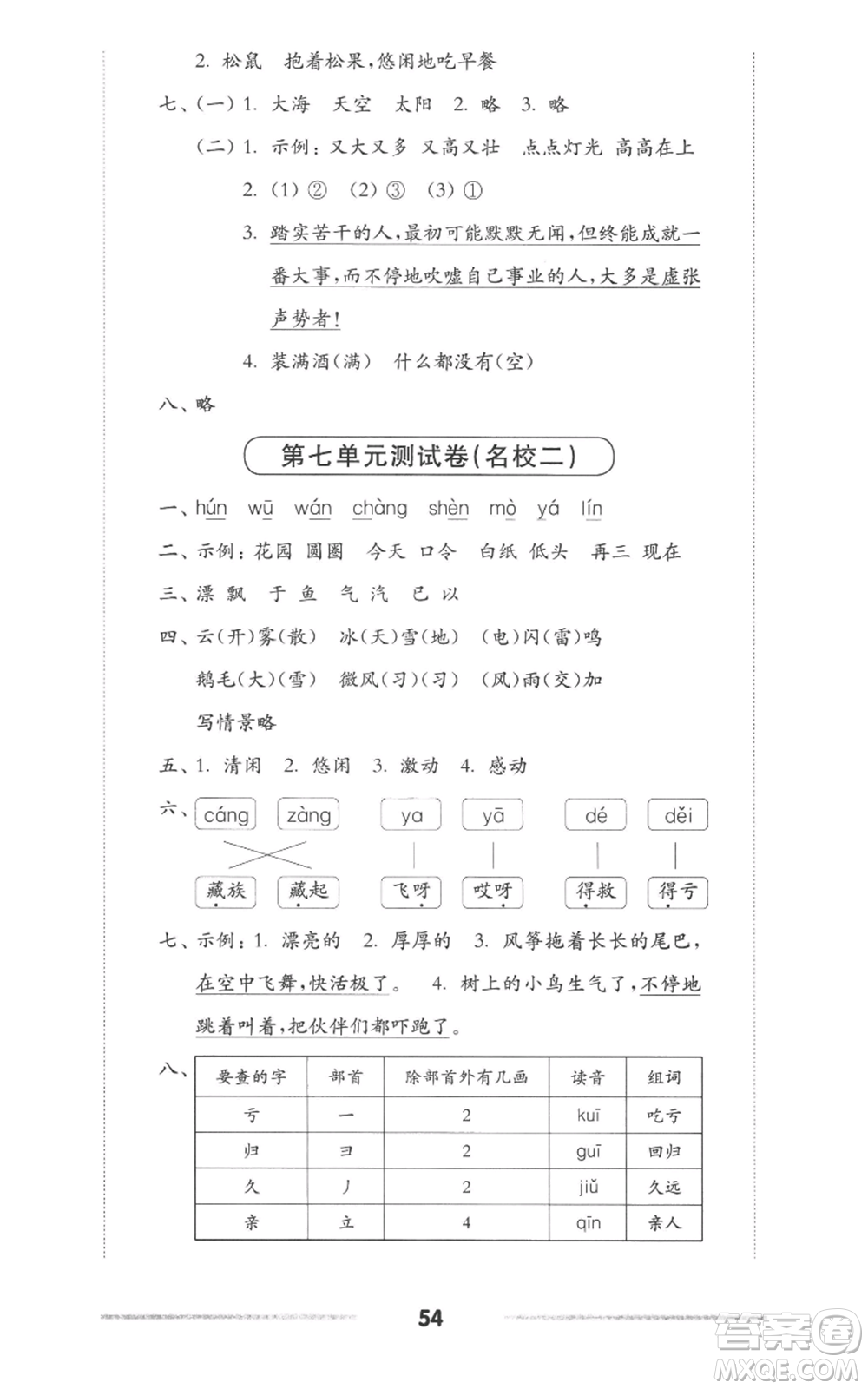 華東師范大學(xué)出版社2022上海名校名卷二年級(jí)上冊語文人教版參考答案