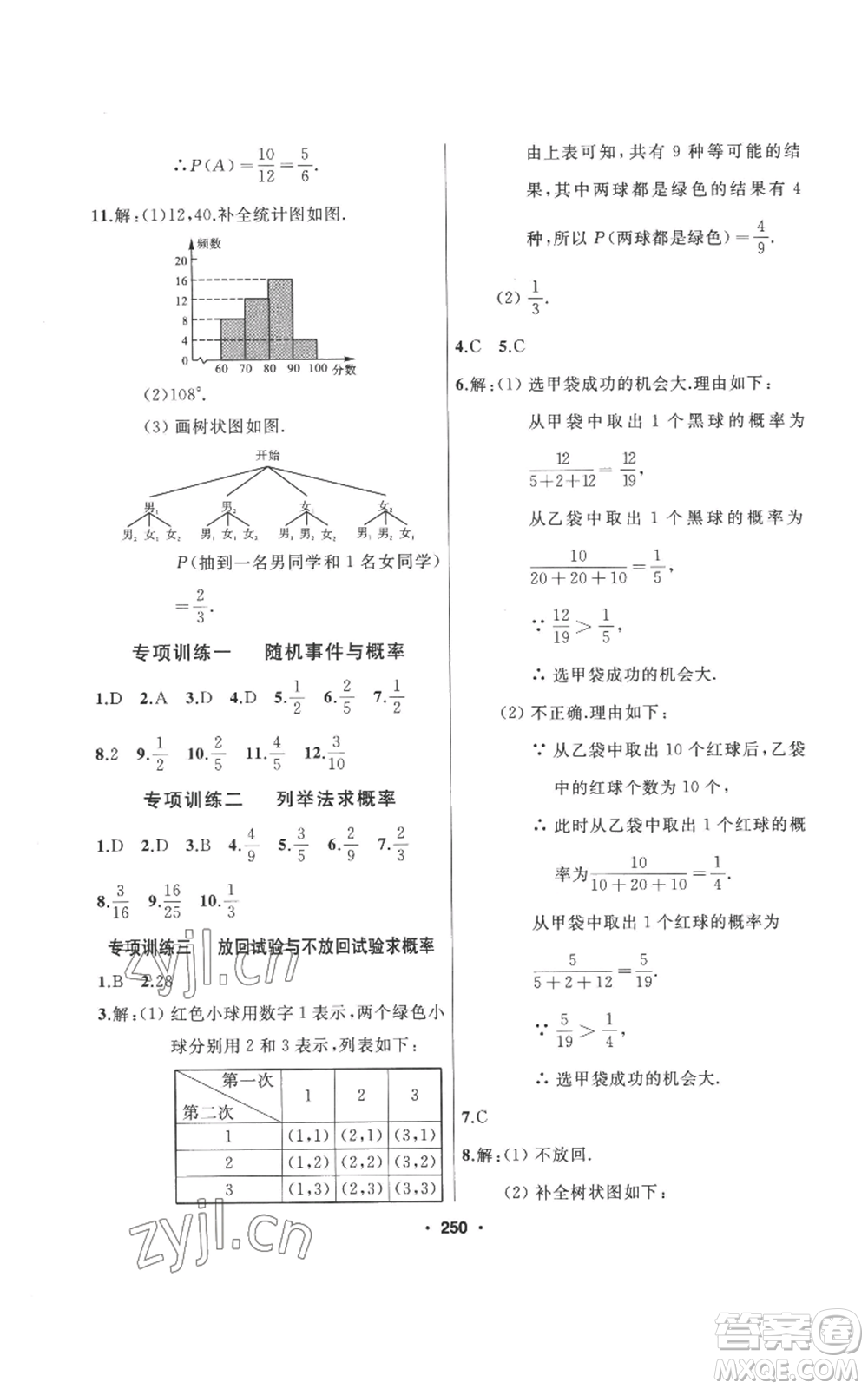 延邊人民出版社2022秋季試題優(yōu)化課堂同步九年級上冊數(shù)學人教版參考答案