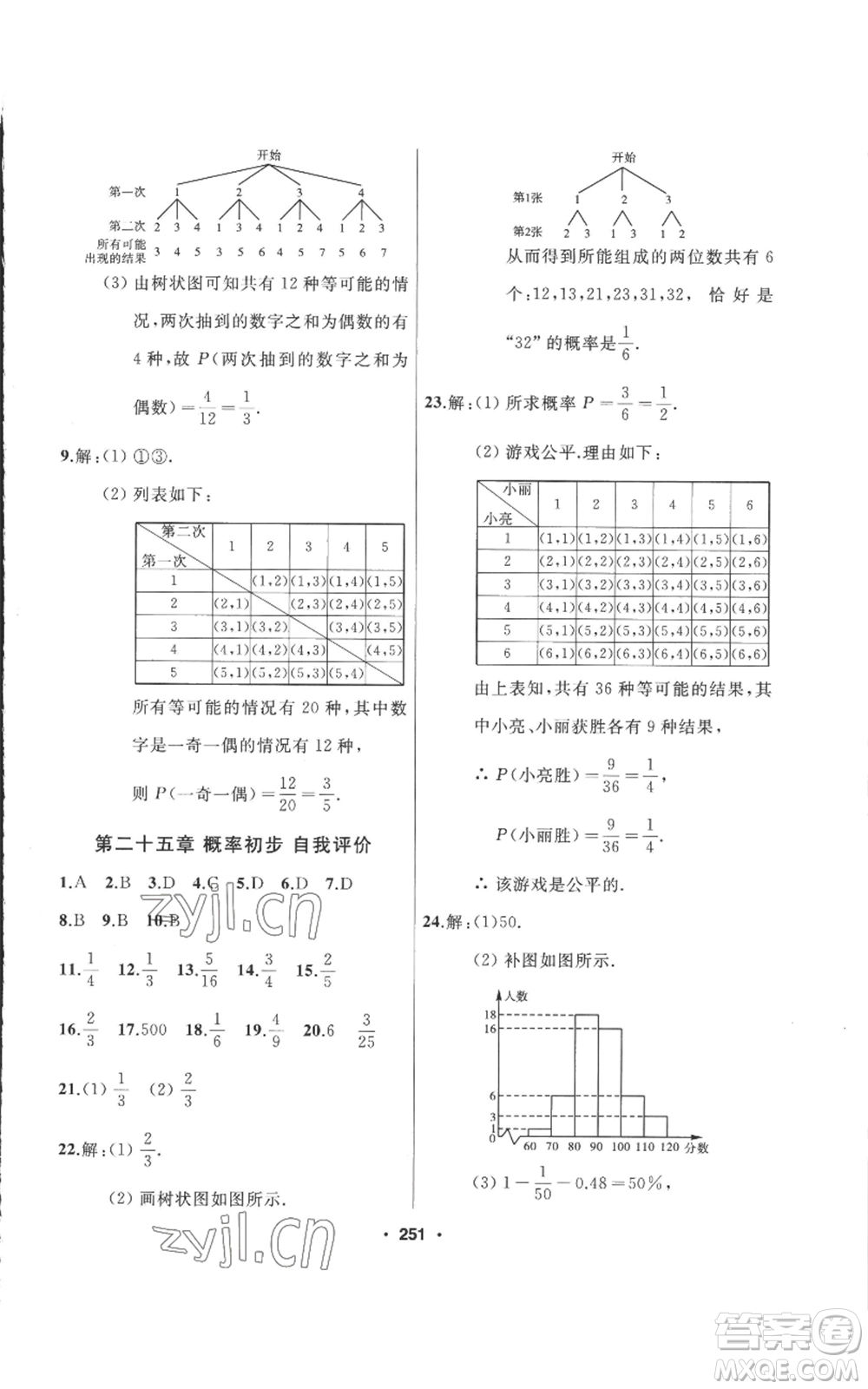 延邊人民出版社2022秋季試題優(yōu)化課堂同步九年級上冊數(shù)學人教版參考答案