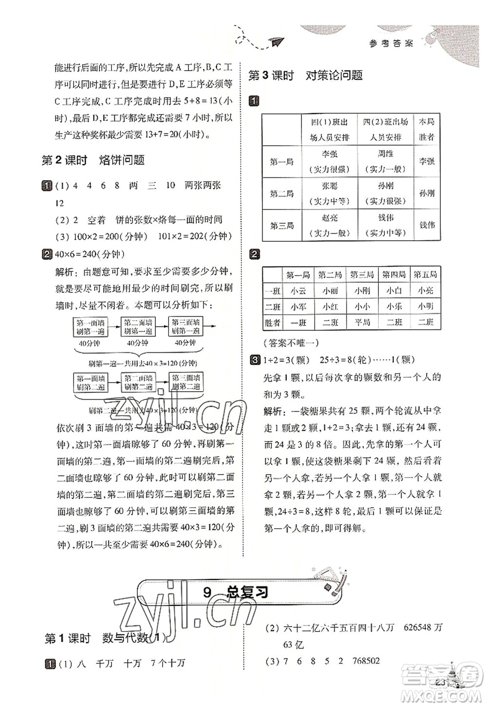 東北師范大學(xué)出版社2022北大綠卡四年級數(shù)學(xué)上冊人教版答案