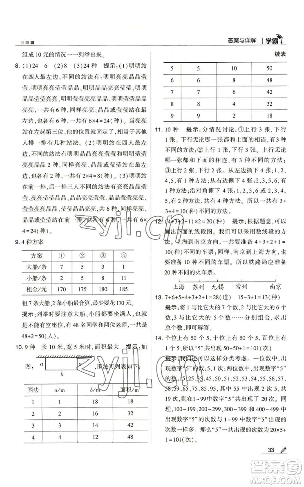 甘肅少年兒童出版社2022經(jīng)綸學(xué)典學(xué)霸五年級上冊數(shù)學(xué)蘇教版參考答案