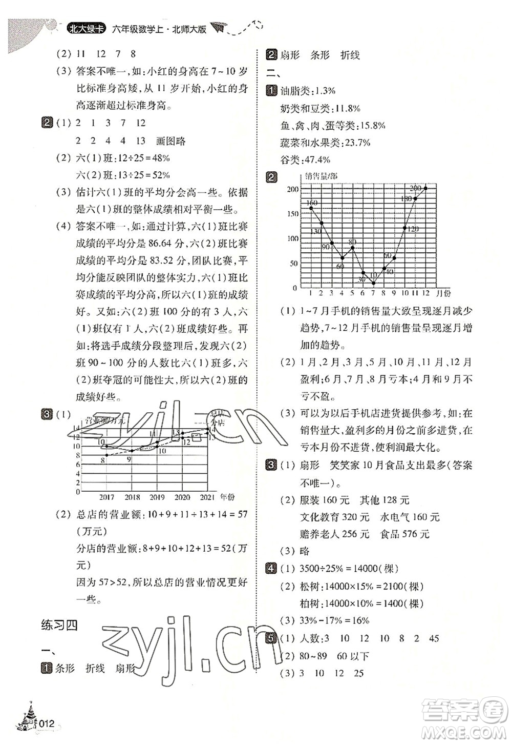 東北師范大學(xué)出版社2022北大綠卡六年級(jí)數(shù)學(xué)上冊(cè)北師大版答案