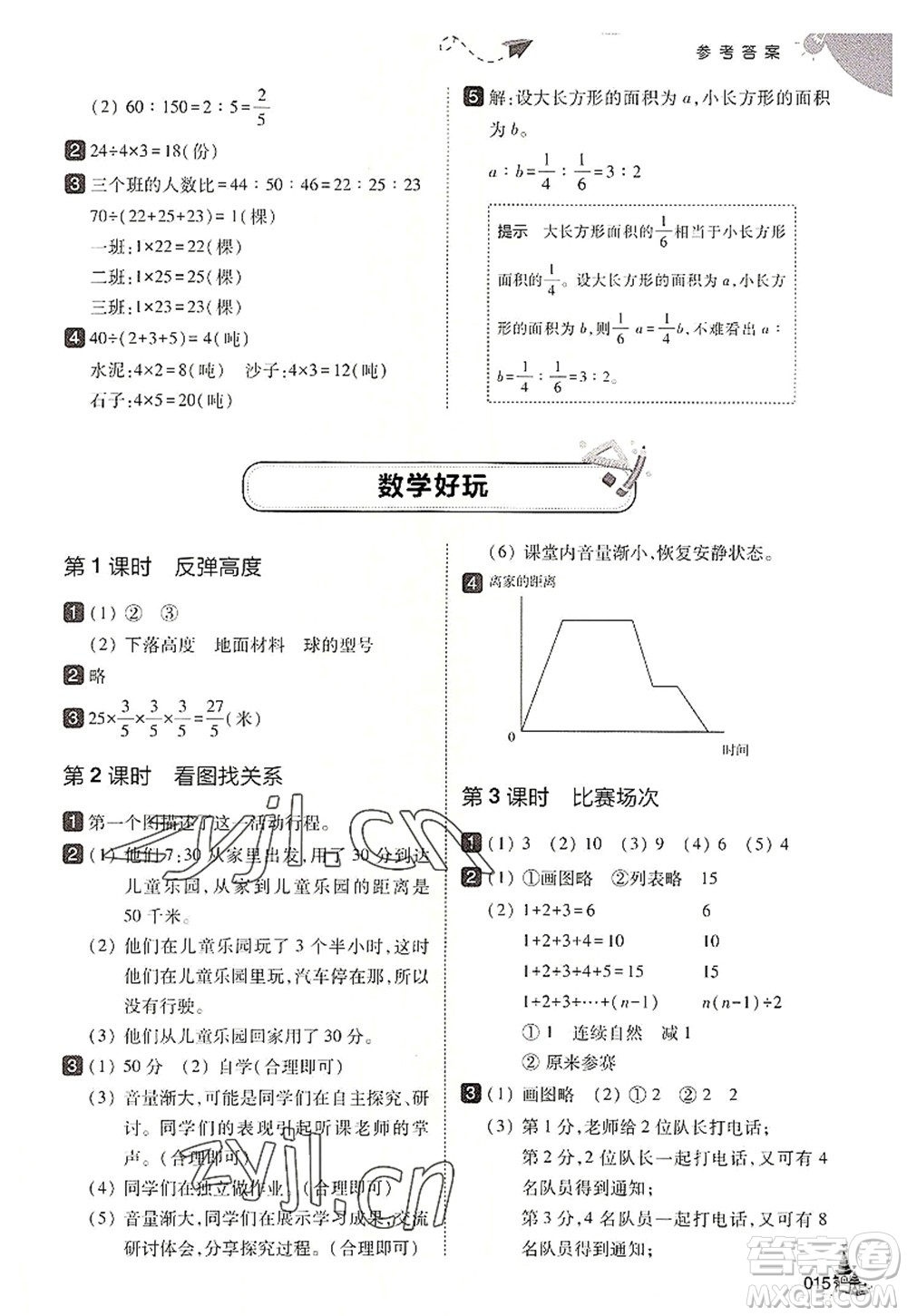 東北師范大學(xué)出版社2022北大綠卡六年級(jí)數(shù)學(xué)上冊(cè)北師大版答案