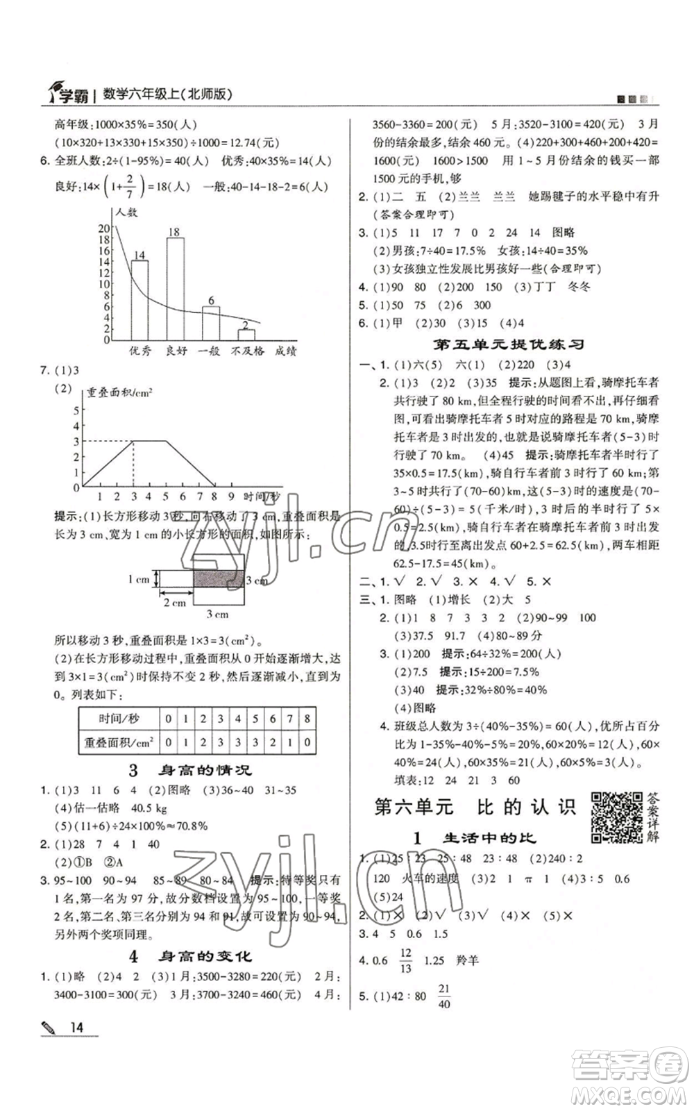 甘肅少年兒童出版社2022經綸學典學霸六年級上冊數(shù)學北師大版參考答案
