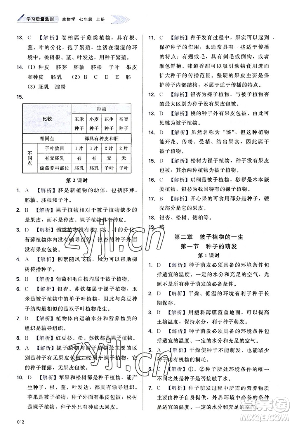 天津教育出版社2022學(xué)習(xí)質(zhì)量監(jiān)測七年級生物上冊人教版答案