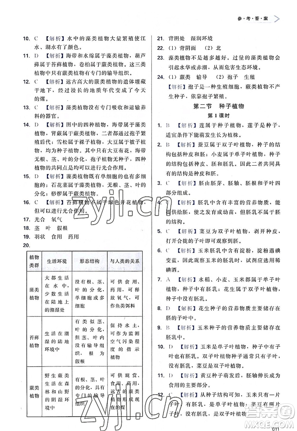 天津教育出版社2022學(xué)習(xí)質(zhì)量監(jiān)測七年級生物上冊人教版答案