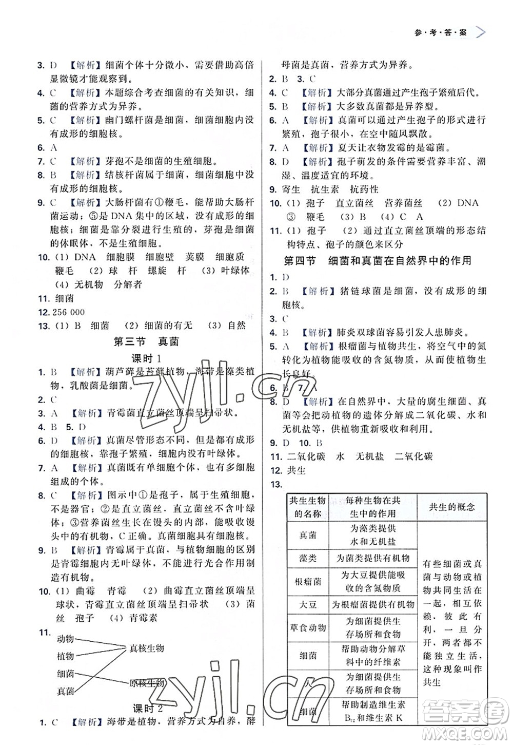 天津教育出版社2022學(xué)習(xí)質(zhì)量監(jiān)測八年級生物上冊人教版答案