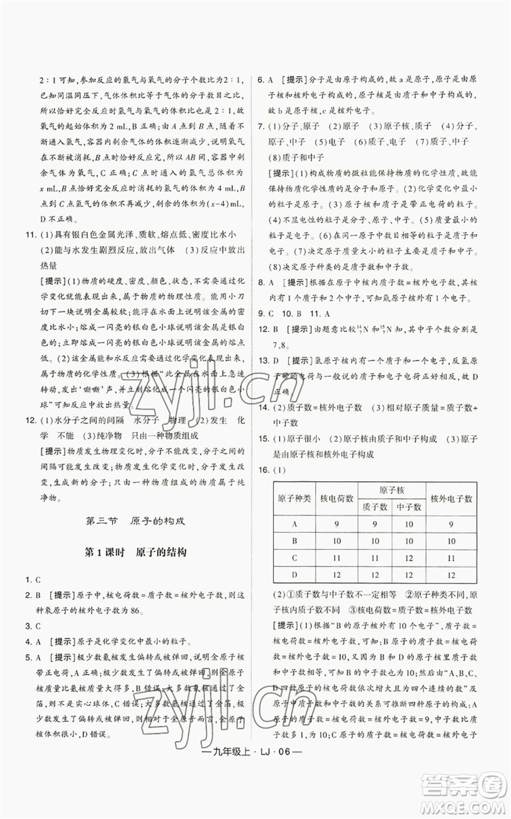 寧夏人民教育出版社2022經(jīng)綸學(xué)典學(xué)霸題中題九年級(jí)上冊(cè)化學(xué)魯教版參考答案
