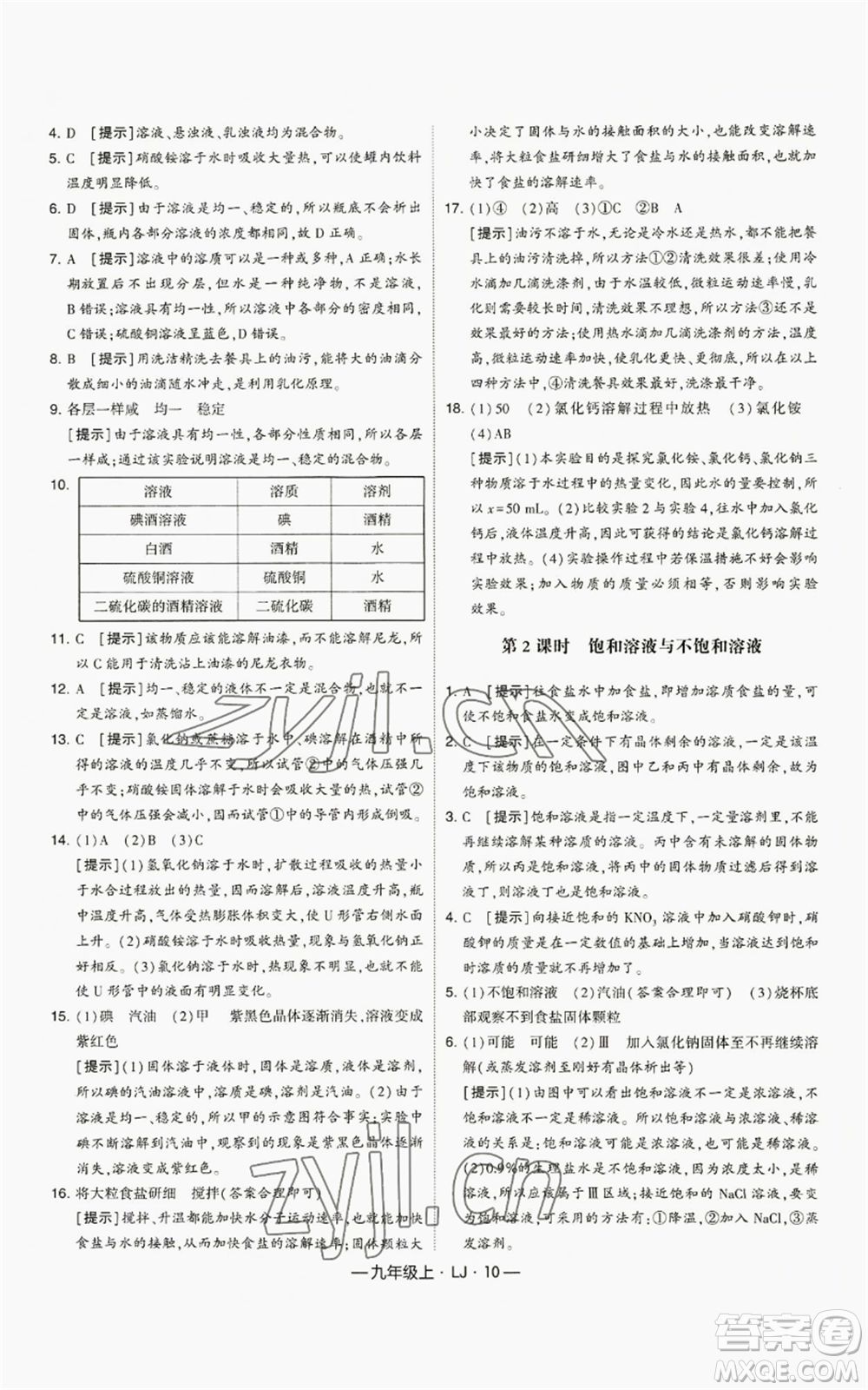 寧夏人民教育出版社2022經(jīng)綸學(xué)典學(xué)霸題中題九年級(jí)上冊(cè)化學(xué)魯教版參考答案