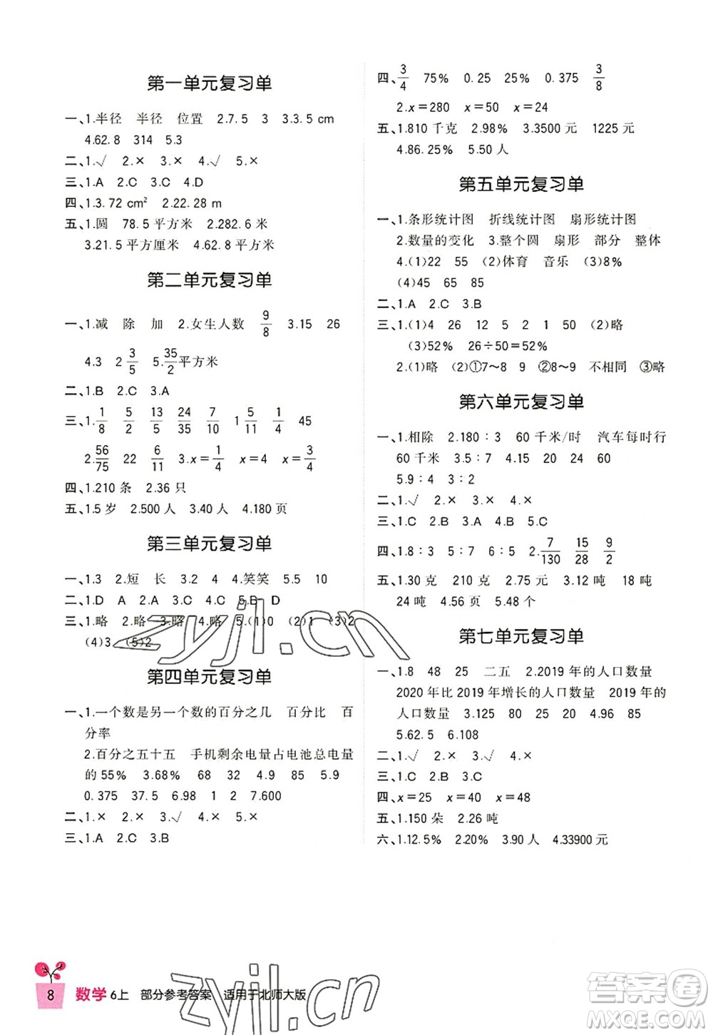 四川教育出版社2022新課標(biāo)小學(xué)生學(xué)習(xí)實(shí)踐園地六年級(jí)數(shù)學(xué)上冊(cè)北師大版答案