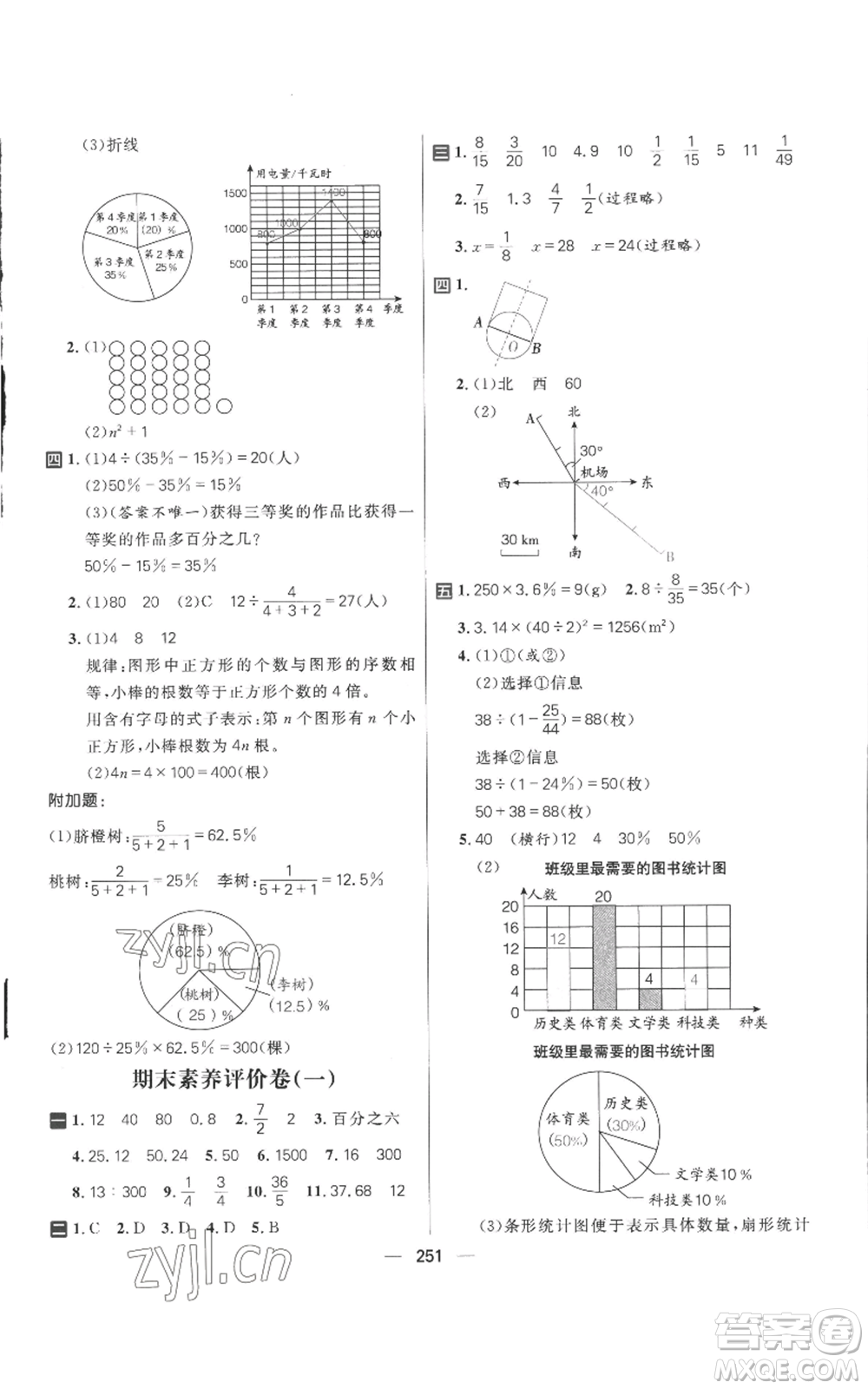 南方出版社2022秋季核心素養(yǎng)天天練六年級上冊數(shù)學人教版參考答案