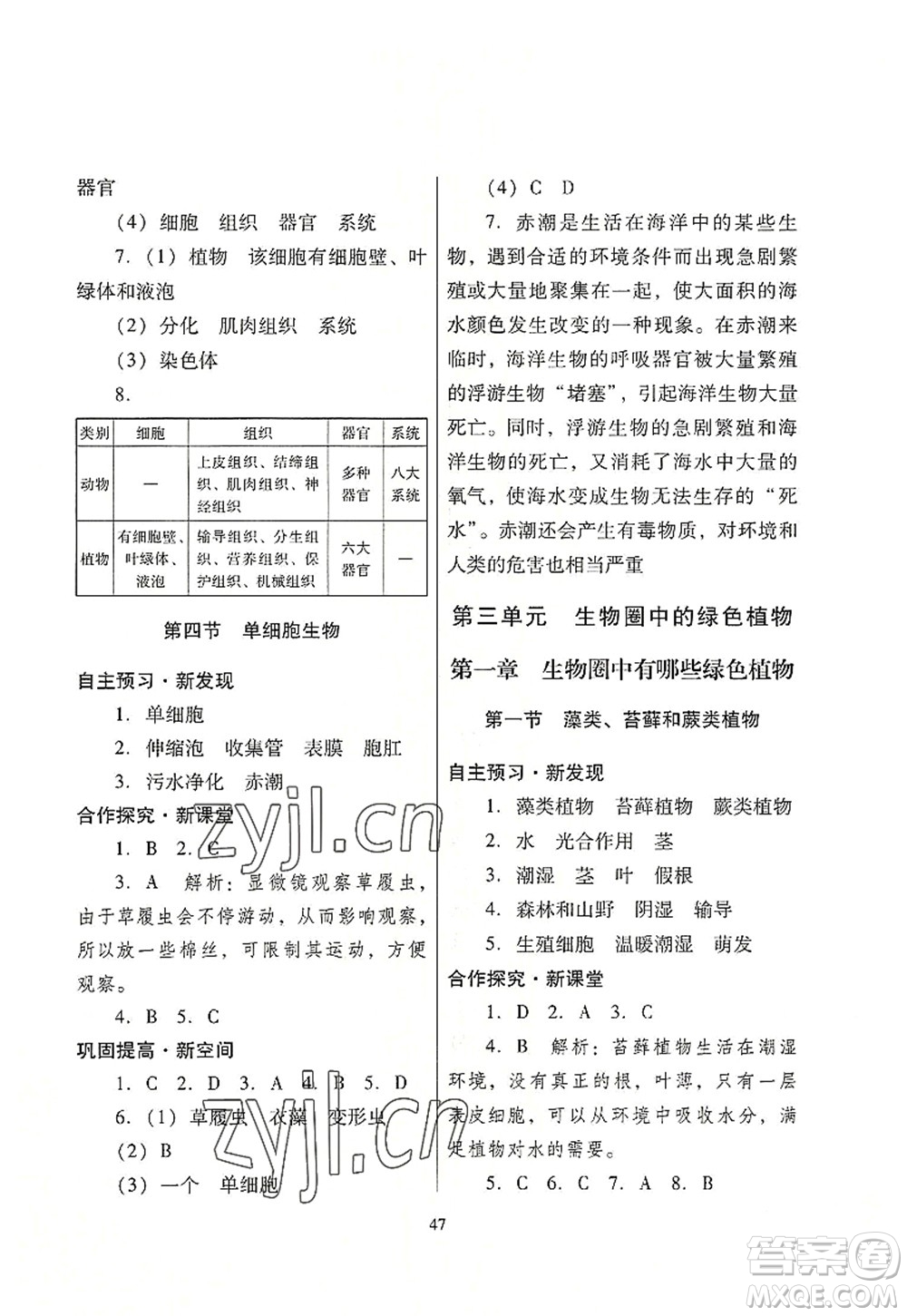 廣東教育出版社2022南方新課堂金牌學(xué)案七年級(jí)生物上冊(cè)人教版答案