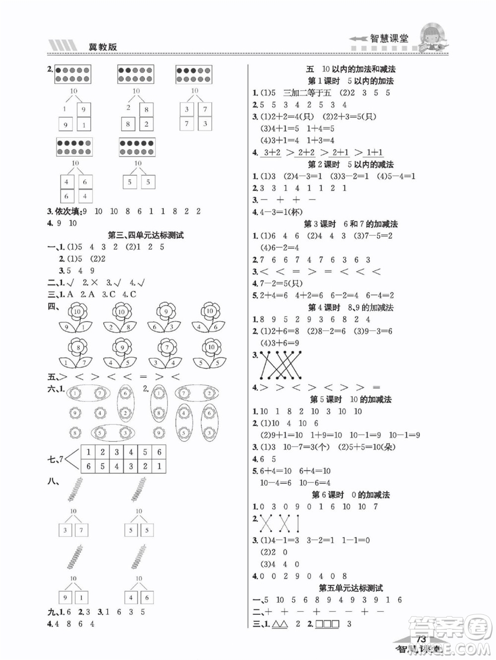 云南科技出版社2022秋智慧課堂同步講練測數(shù)學(xué)一年級(jí)上冊(cè)JJ冀教版答案