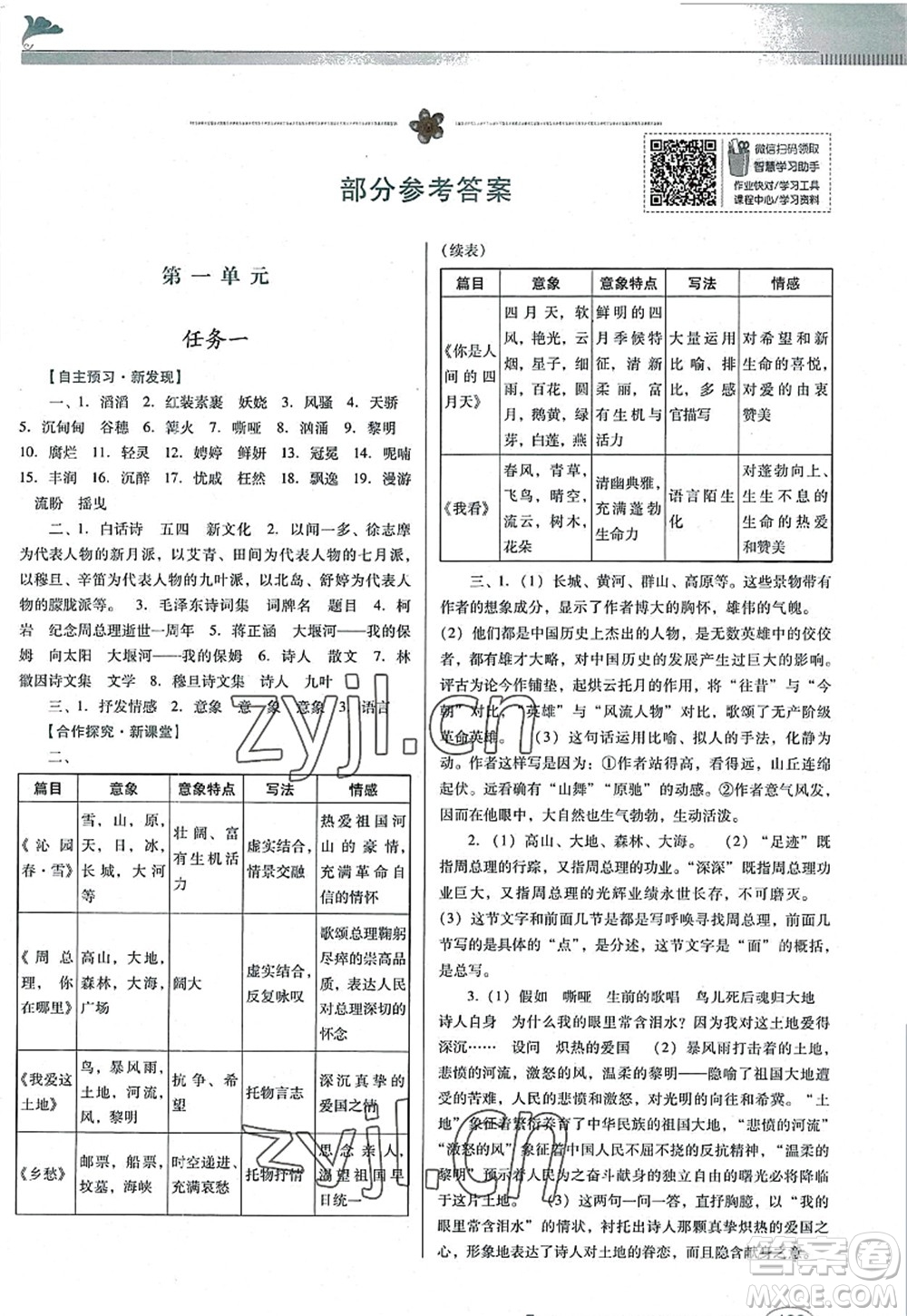 廣東教育出版社2022南方新課堂金牌學(xué)案九年級(jí)語(yǔ)文上冊(cè)人教版答案