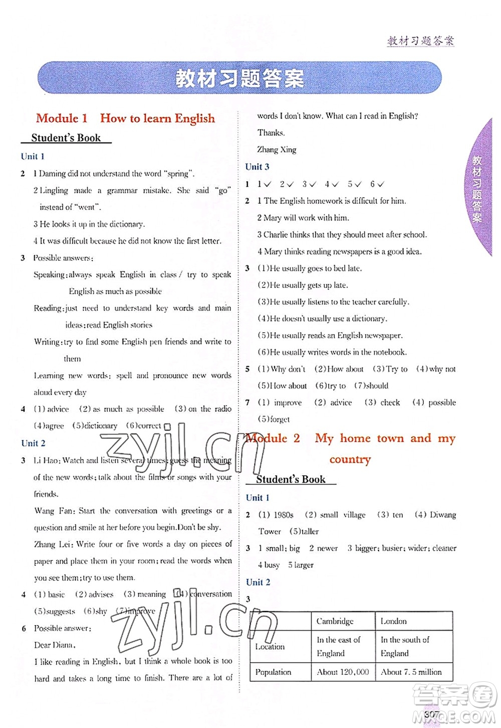 吉林人民出版社2022尖子生學(xué)案八年級(jí)英語(yǔ)上冊(cè)外研版答案