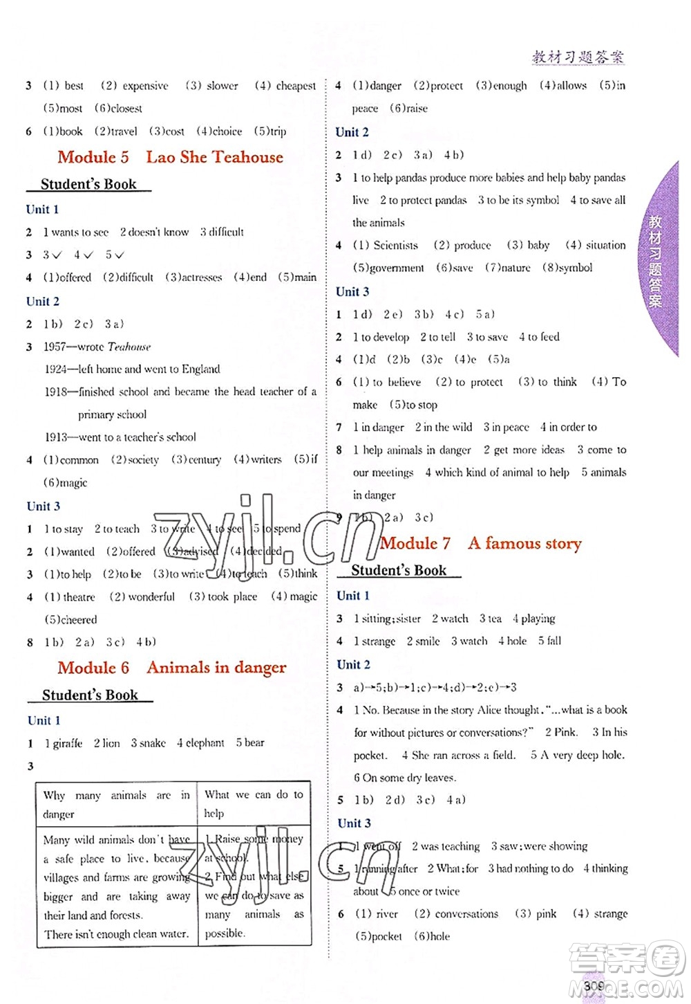 吉林人民出版社2022尖子生學(xué)案八年級(jí)英語(yǔ)上冊(cè)外研版答案