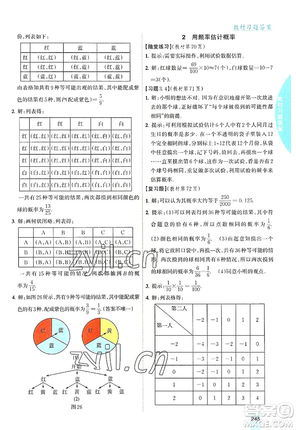 吉林人民出版社2022尖子生學(xué)案九年級數(shù)學(xué)上冊北師版答案