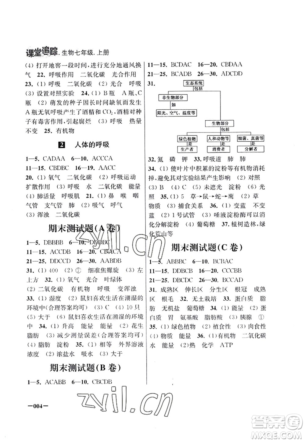 江蘇鳳凰美術(shù)出版社2022課堂追蹤七年級生物上冊蘇科版答案