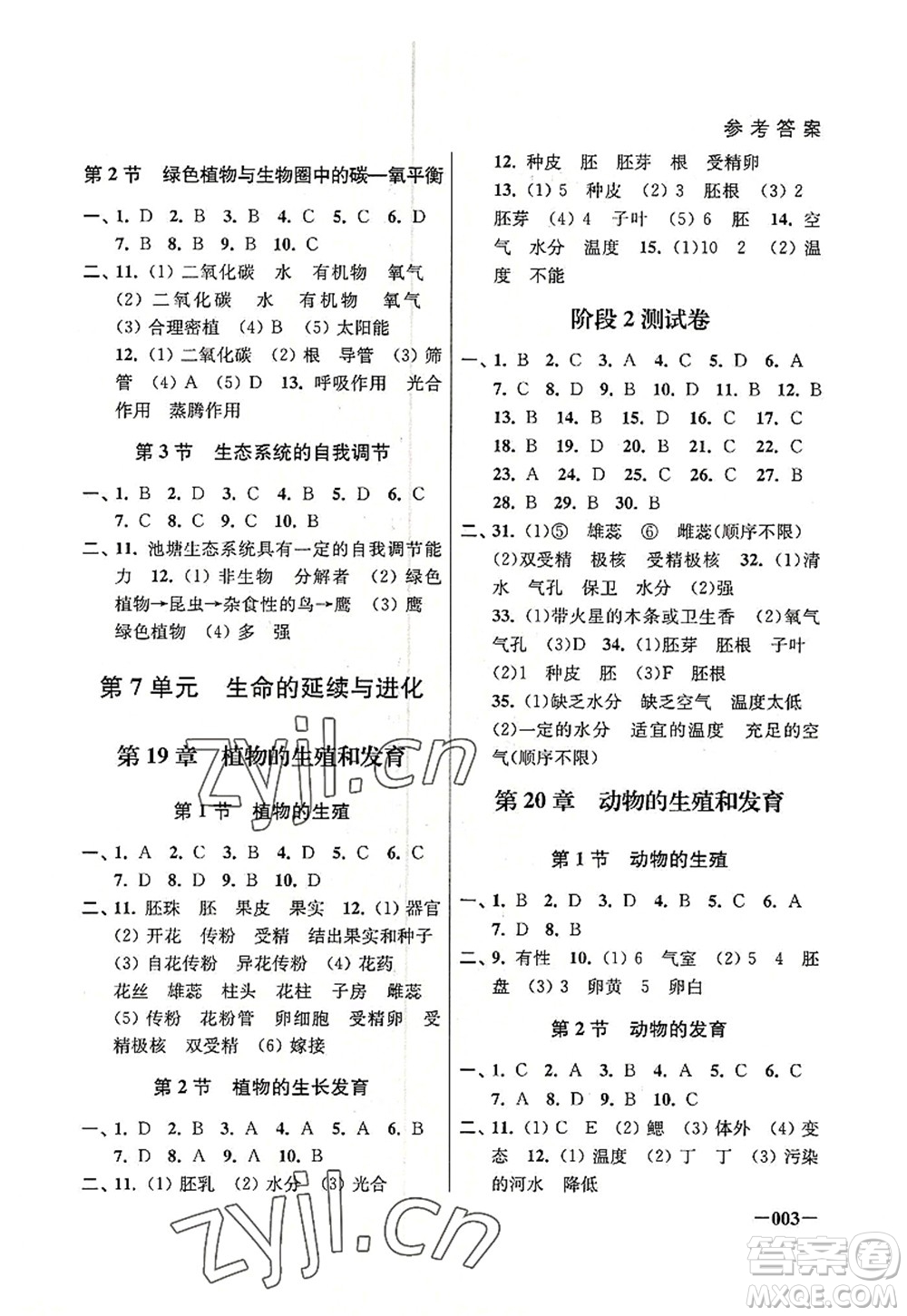 江蘇鳳凰美術(shù)出版社2022課堂追蹤八年級生物上冊蘇科版答案