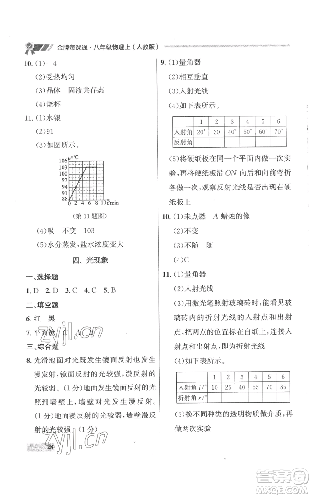 延邊大學(xué)出版社2022秋季點(diǎn)石成金金牌每課通八年級上冊物理人教版參考答案