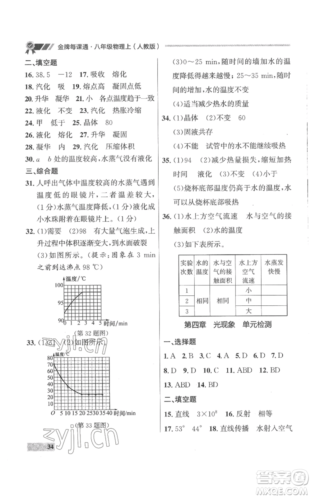 延邊大學(xué)出版社2022秋季點(diǎn)石成金金牌每課通八年級上冊物理人教版參考答案