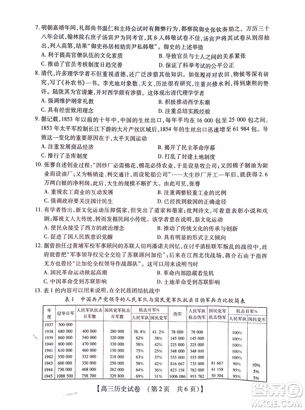 河南省六市2022-2023學(xué)年高三年級TOP二十名校九月摸底考試高三歷史試卷及答案