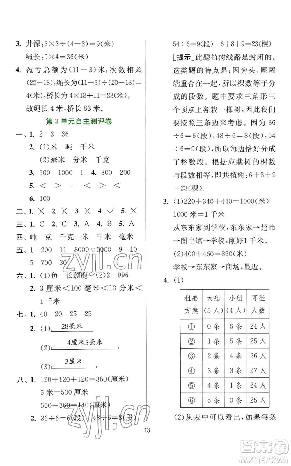 江蘇人民出版社2022秋季實驗班提優(yōu)訓(xùn)練三年級上冊數(shù)學(xué)人教版參考答案