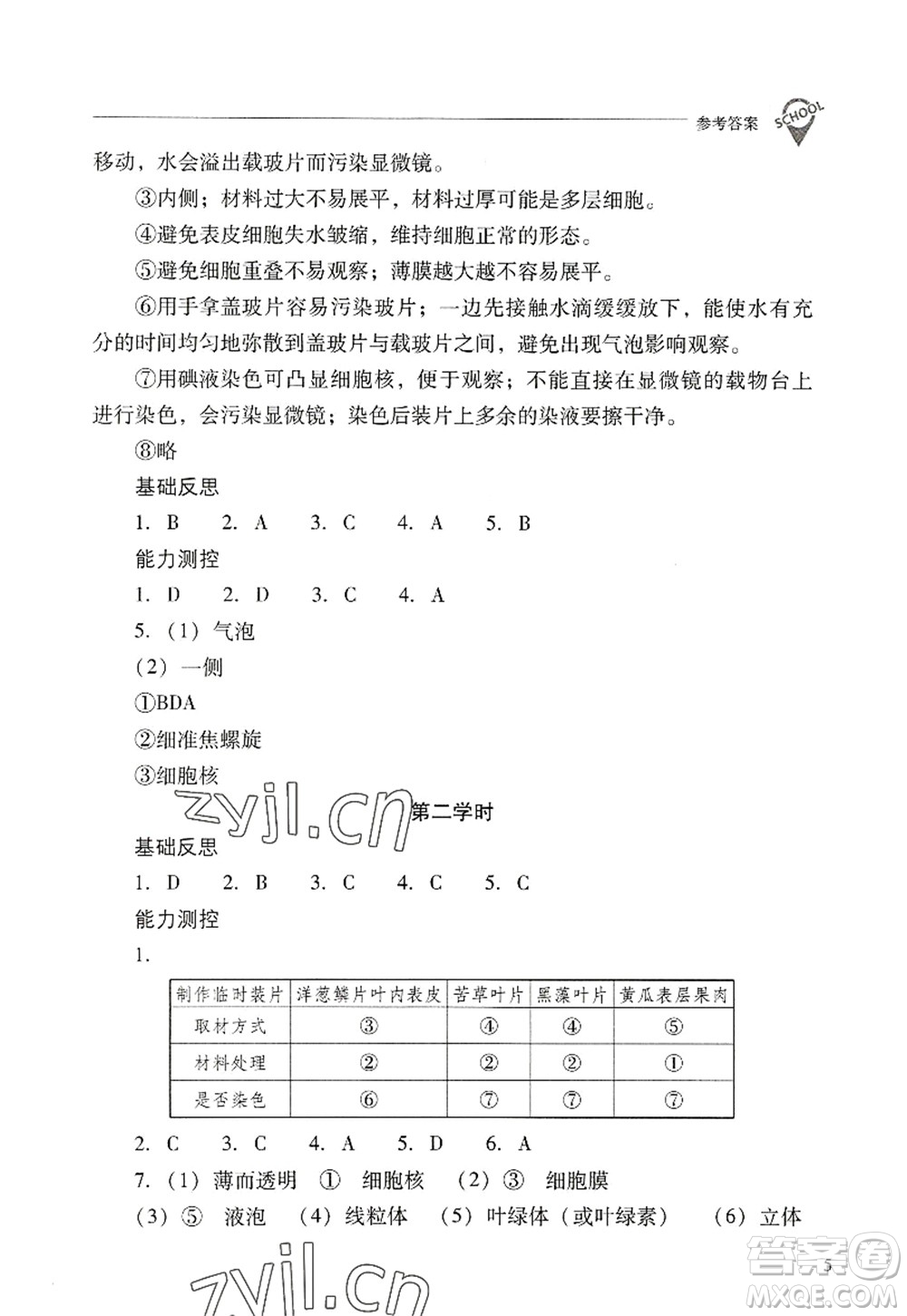 山西教育出版社2022新課程問(wèn)題解決導(dǎo)學(xué)方案七年級(jí)生物上冊(cè)人教版答案