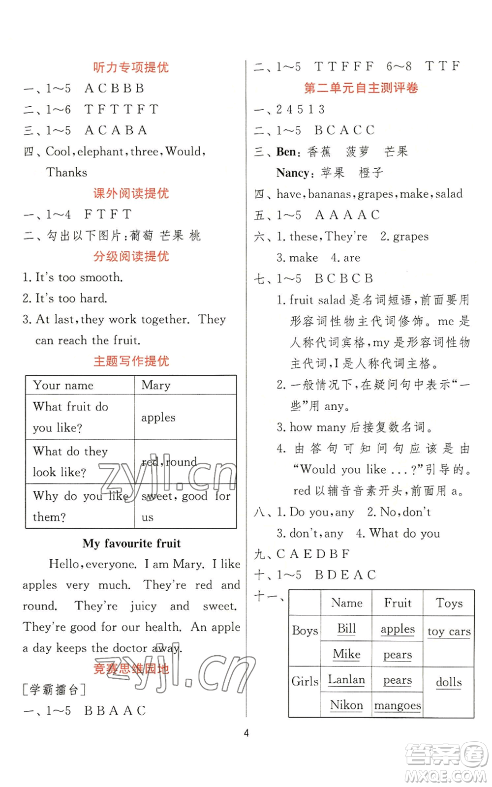 江蘇人民出版社2022秋季實(shí)驗(yàn)班提優(yōu)訓(xùn)練四年級(jí)上冊(cè)英語(yǔ)譯林版參考答案
