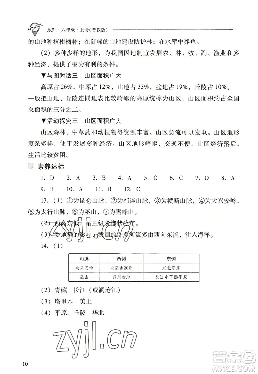 山西教育出版社2022新課程問(wèn)題解決導(dǎo)學(xué)方案八年級(jí)地理上冊(cè)晉教版答案