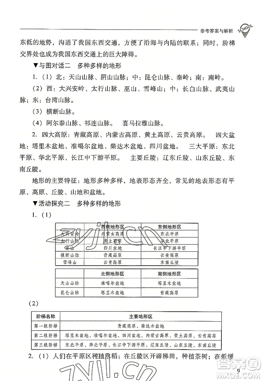 山西教育出版社2022新課程問(wèn)題解決導(dǎo)學(xué)方案八年級(jí)地理上冊(cè)晉教版答案