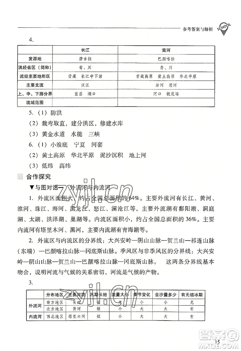 山西教育出版社2022新課程問(wèn)題解決導(dǎo)學(xué)方案八年級(jí)地理上冊(cè)晉教版答案