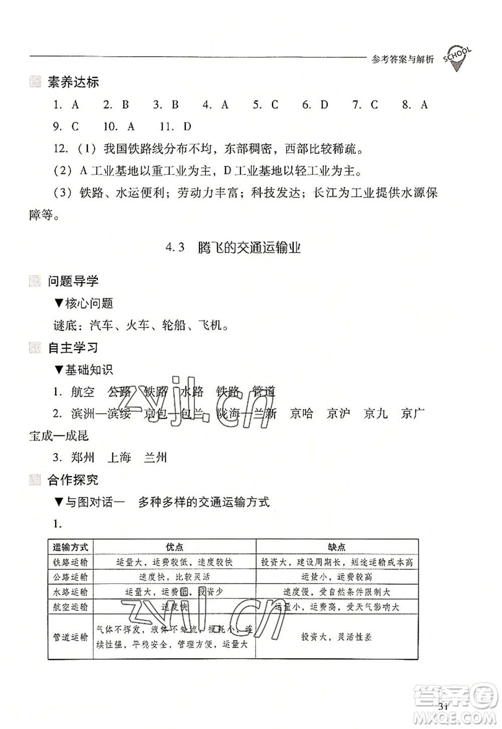 山西教育出版社2022新課程問(wèn)題解決導(dǎo)學(xué)方案八年級(jí)地理上冊(cè)晉教版答案