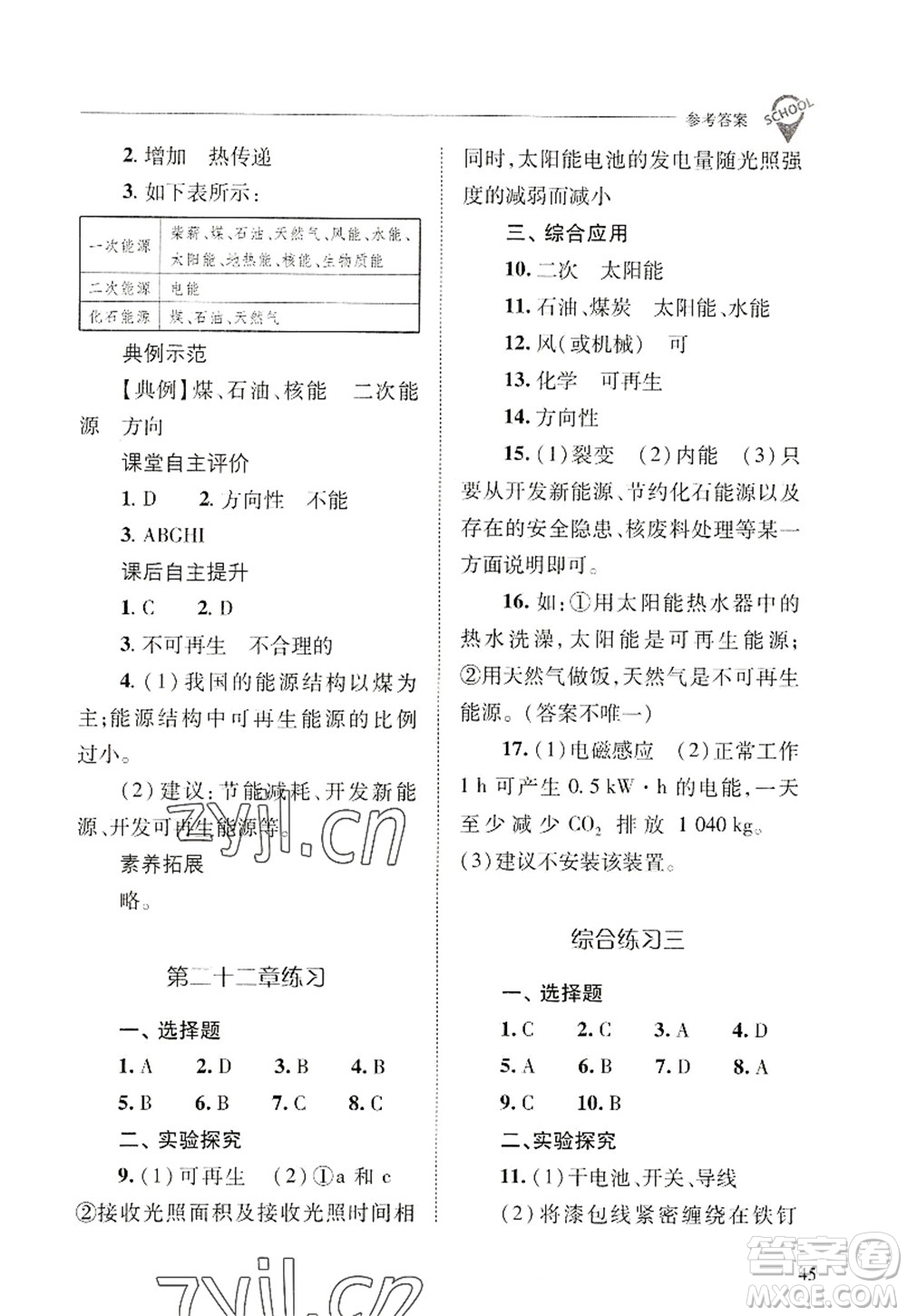 山西教育出版社2022新課程問(wèn)題解決導(dǎo)學(xué)方案九年級(jí)物理全一冊(cè)人教版答案
