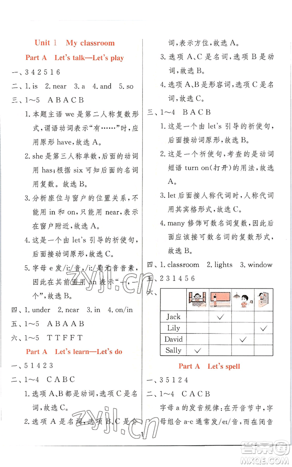 江蘇人民出版社2022秋季實(shí)驗(yàn)班提優(yōu)訓(xùn)練四年級(jí)上冊(cè)英語(yǔ)人教版參考答案