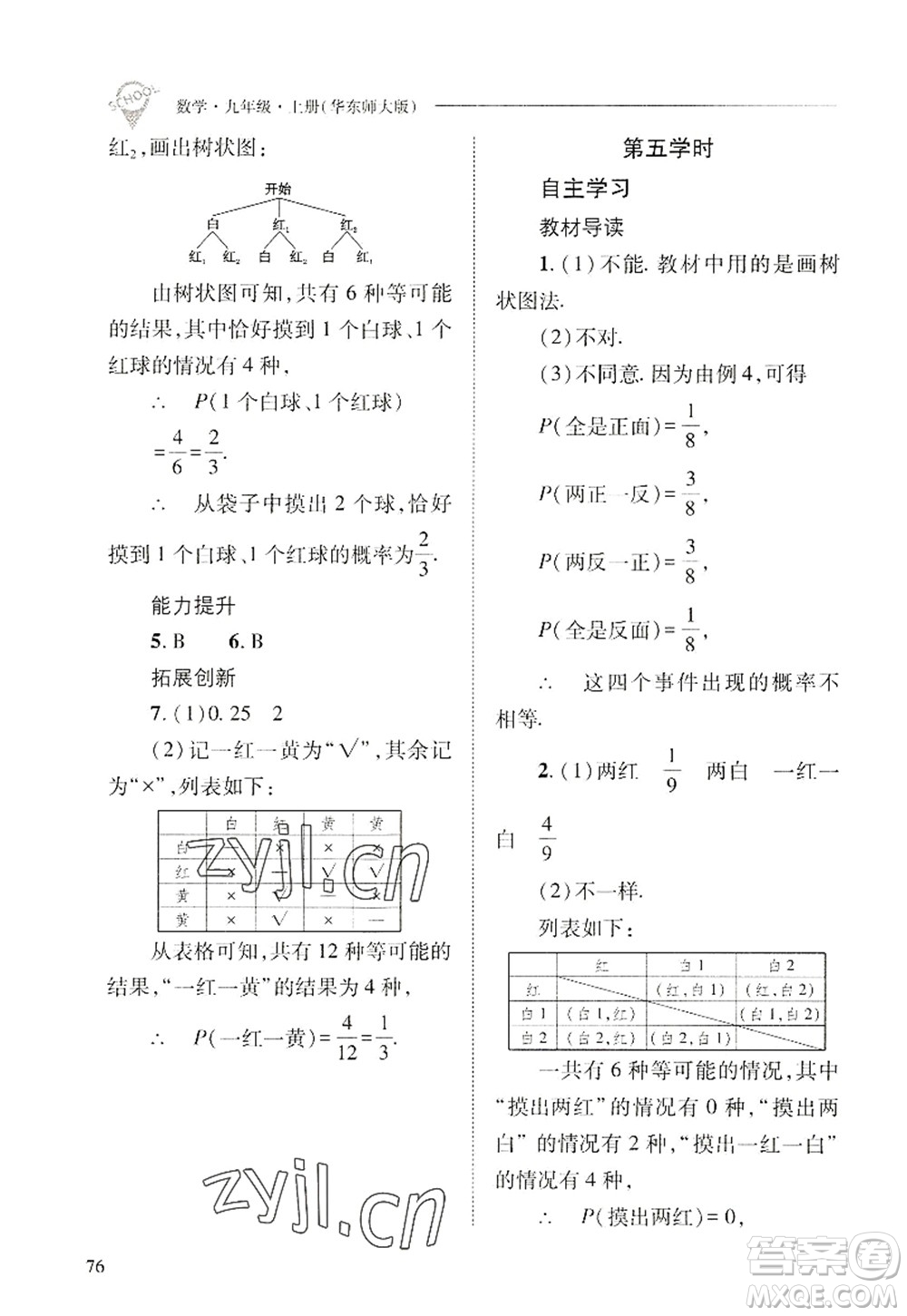 山西教育出版社2022新課程問題解決導(dǎo)學(xué)方案九年級(jí)數(shù)學(xué)上冊華東師大版答案
