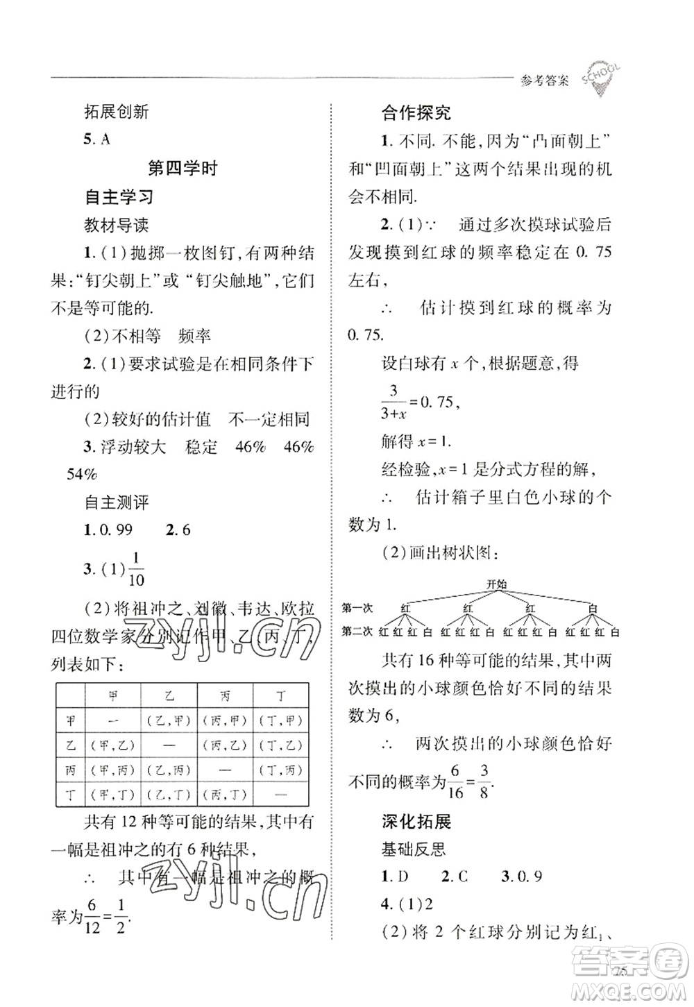 山西教育出版社2022新課程問題解決導(dǎo)學(xué)方案九年級(jí)數(shù)學(xué)上冊華東師大版答案