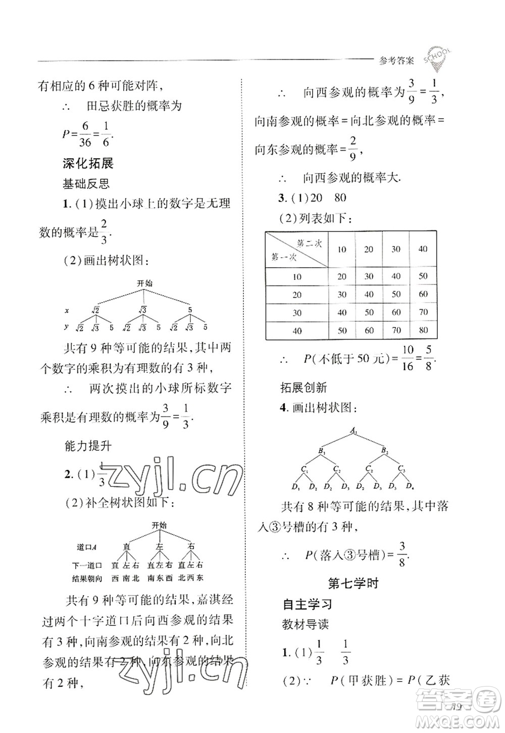 山西教育出版社2022新課程問題解決導(dǎo)學(xué)方案九年級(jí)數(shù)學(xué)上冊華東師大版答案