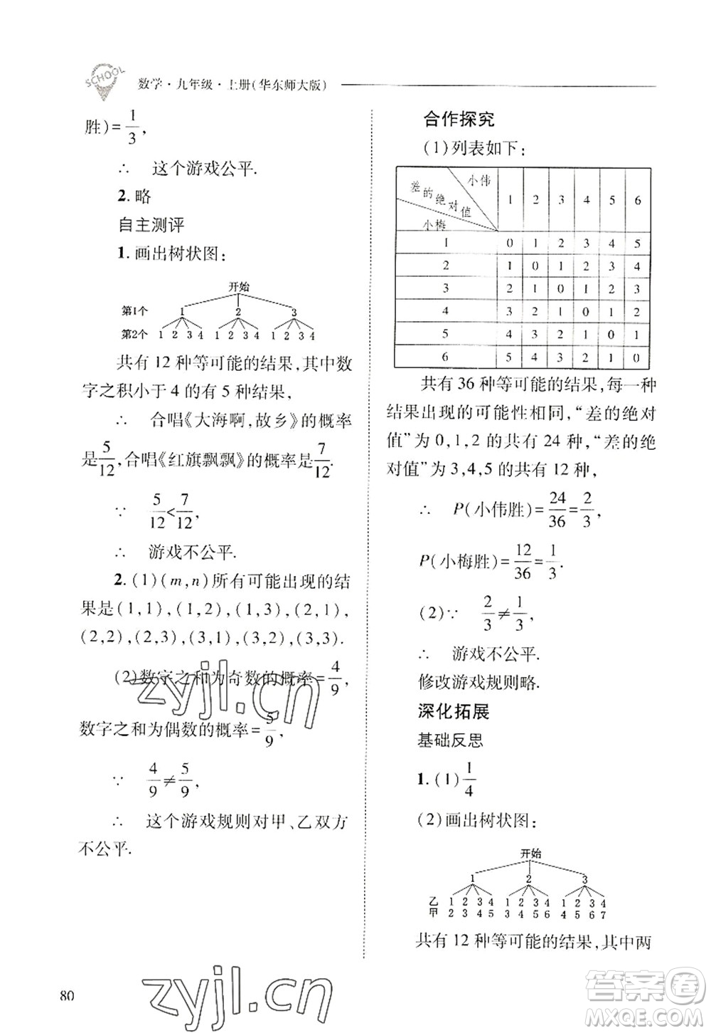 山西教育出版社2022新課程問題解決導(dǎo)學(xué)方案九年級(jí)數(shù)學(xué)上冊華東師大版答案