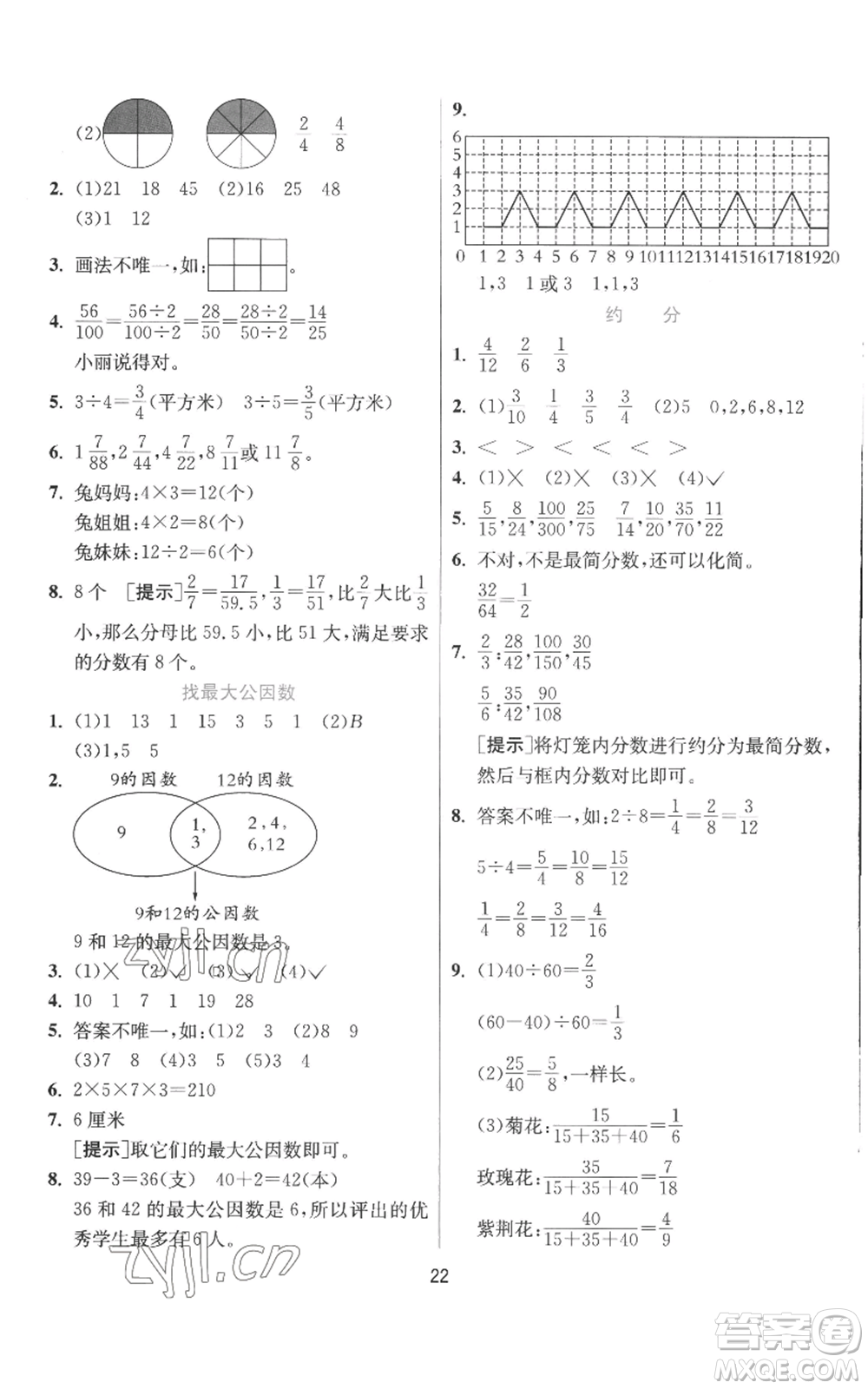 江蘇人民出版社2022秋季實(shí)驗(yàn)班提優(yōu)訓(xùn)練五年級上冊數(shù)學(xué)北師大版參考答案