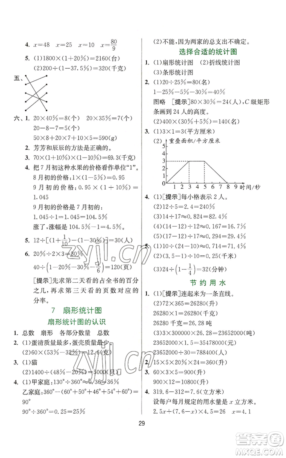 江蘇人民出版社2022秋季實驗班提優(yōu)訓(xùn)練六年級上冊數(shù)學(xué)人教版參考答案