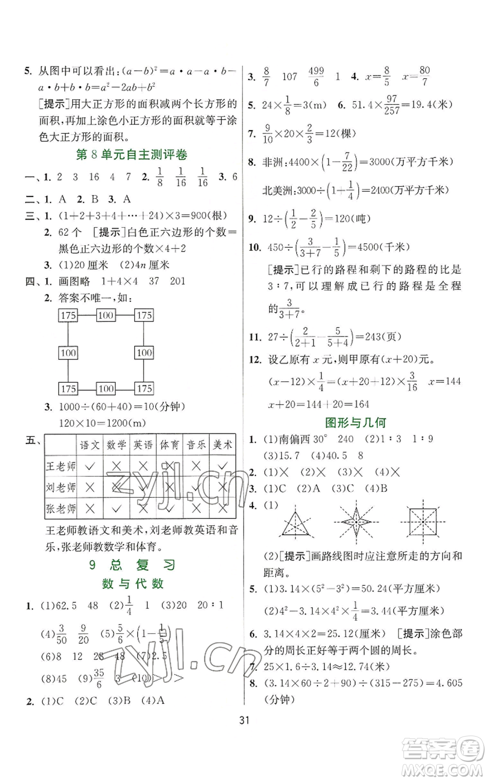 江蘇人民出版社2022秋季實驗班提優(yōu)訓(xùn)練六年級上冊數(shù)學(xué)人教版參考答案