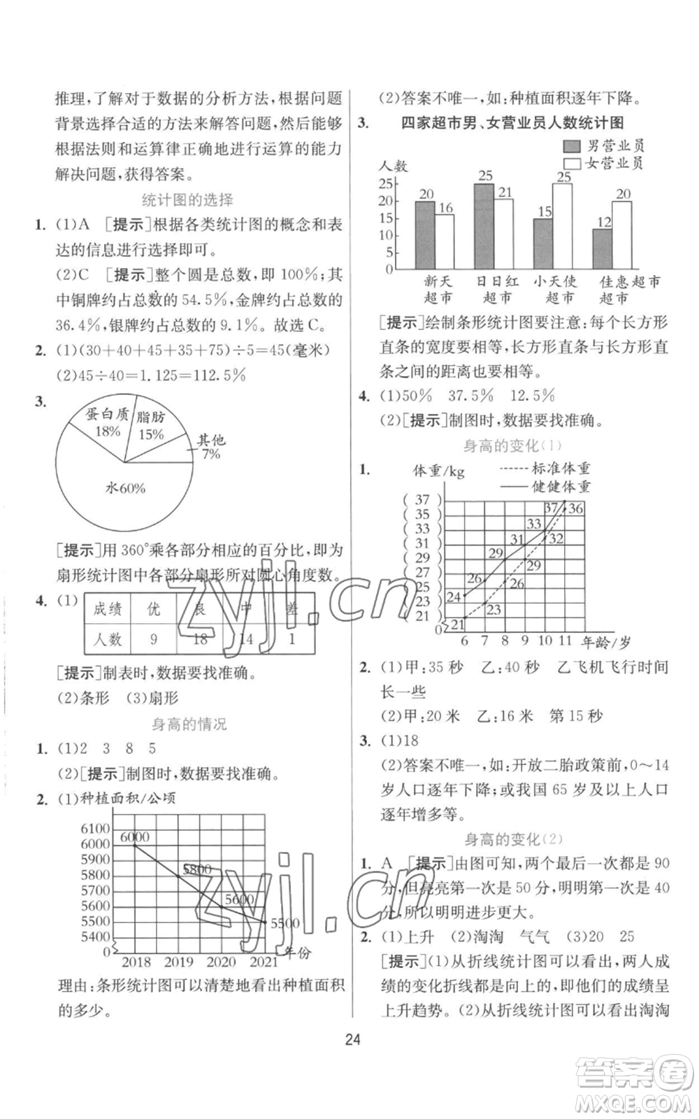 江蘇人民出版社2022秋季實(shí)驗(yàn)班提優(yōu)訓(xùn)練六年級(jí)上冊(cè)數(shù)學(xué)北師大版參考答案