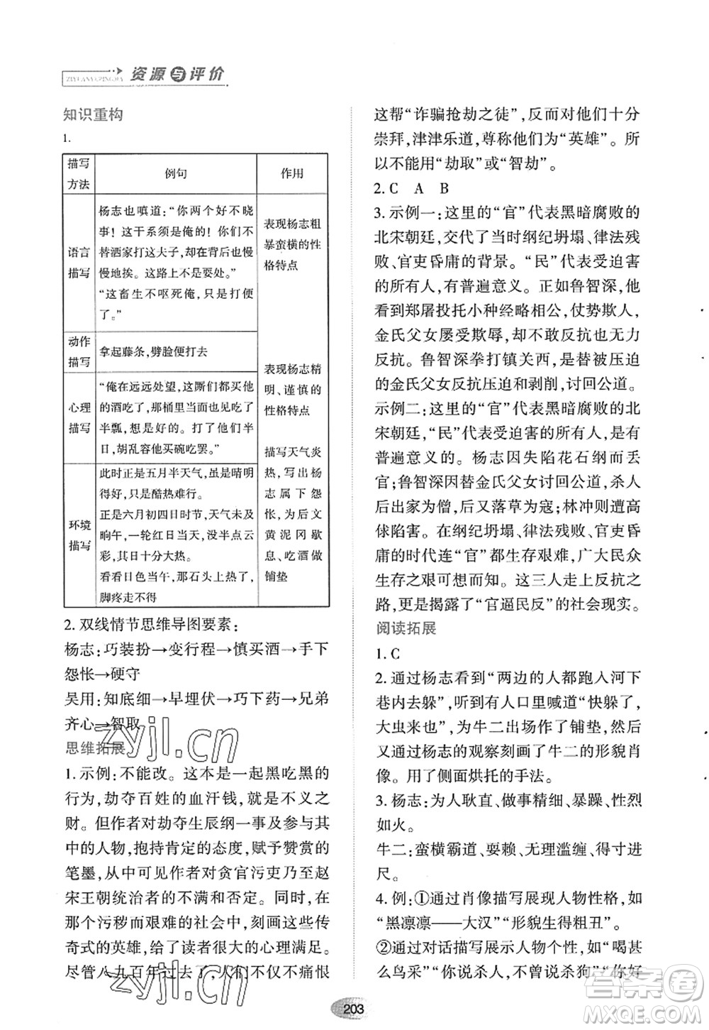 黑龍江教育出版社2022資源與評價(jià)九年級語文上冊人教版答案