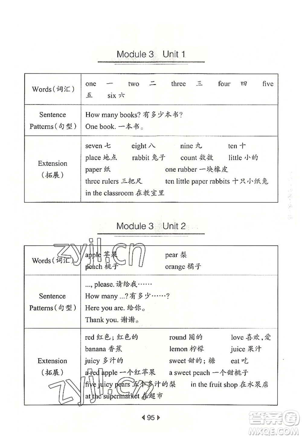 華東師范大學出版社2022一課一練一年級英語第一學期N版華東師大版上海專用答案