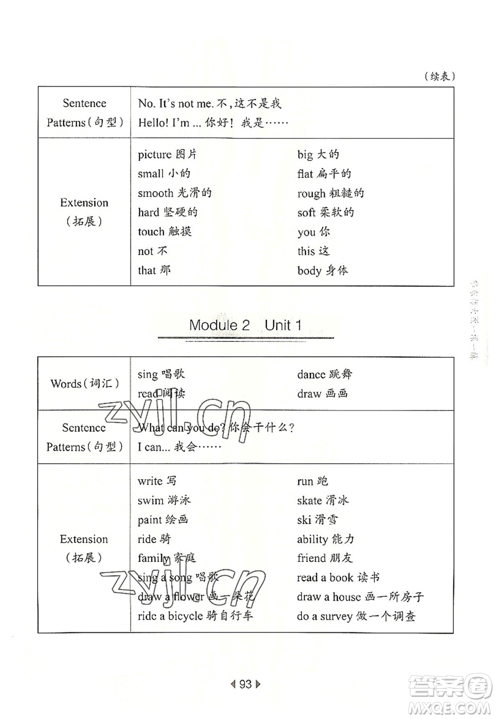 華東師范大學出版社2022一課一練一年級英語第一學期N版華東師大版上海專用答案
